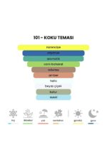 101 - Invıctus 50 ml Erkek Parfüm - Görsel 3