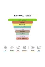 102 - Svage 50mL Erkek Parfüm - Görsel 3