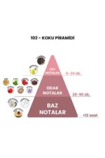 102 - Svage 50mL Erkek Parfüm - Görsel 4