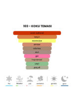 103 - Million 50mL Erkek Parfüm - Görsel 3