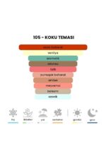 105 - Stronger With You 50mL Erkek Parfüm - Görsel 3