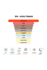 106 - Aventus 50mL Erkek Parfüm - Görsel 3