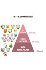 107 - Gio 50mL Erkek Parfüm - Görsel 3