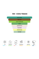 108 - Bbery Men 50 ml Erkek Parfüm - Görsel 2