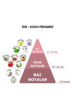 108 - Bbery Men 50 ml Erkek Parfüm - Görsel 3