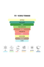 111 - Eros 50mL Erkek Parfüm - Görsel 3