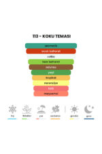 113 - 212 Vip Men 50mL Erkek Parfüm - Görsel 3