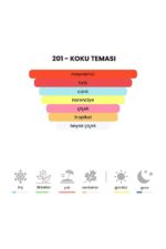 201 - Bombshell 50mL Kadın Parfüm - Görsel 3