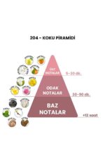 204 - Coco Mademoiselle 50mL Kadın Parfüm - Görsel 4