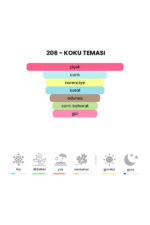 206 - Bright Crystal 50mL Kadın Parfüm - Görsel 3