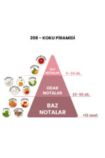 208 - Scandal 50mL Kadın Parfüm - Görsel 4