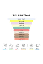 209 - Liber 50ml Kadın Parfüm - Görsel 3