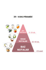 211 - Bberry Woman 50ml Kadın Parfüm - Görsel 3