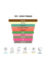 213 - Si - Sy 50mL Kadın Parfüm - Görsel 3