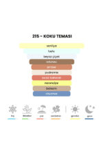 215 - Olymp 50mL Kadın Parfüm - Görsel 3