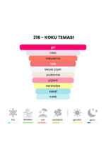 216 - İdol 50mL Kadın Parfüm - Görsel 3