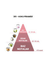 301 - Bacc 50mL Unisex Parfüm - Görsel 5