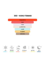 302 - Kirke 50ml Unisex Parfüm - Görsel 3