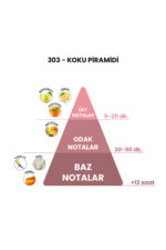 303 - Erba Pura 50mL Unisex Parfüm - Görsel 4