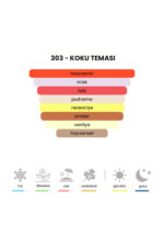 303 - Erba Pura 50mL Unisex Parfüm - Görsel 5