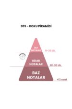 305 - Molecule 02 50ml Unisex Parfüm - Görsel 3