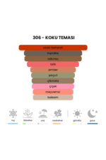 306 - Black Orchid 50mL Unisex Parfüm - Görsel 4