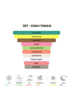 307 - Bal D'afrique 50mL Unisex Parfüm - Görsel 3