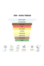 308 - Marfa 50mL Unisex Parfüm - Görsel 4