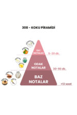 308 - Marfa 50mL Unisex Parfüm - Görsel 5