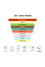 312 - Layton 50ml Unisex Parfüm - Görsel 3