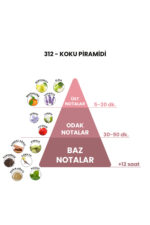 312 - Layton 50ml Unisex Parfüm - Görsel 4