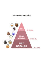 M09 - Man In Black 50mL Erkek Parfüm - Görsel 3