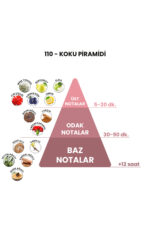 M10 Boss Men 50 ml Erkek Parfümü - Görsel 2