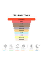 106 - Aventus 50mL Erkek Parfüm - Görsel 4