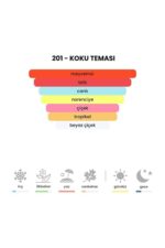 201 - Bombshell 50mL Kadın Parfüm - Görsel 4