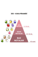 202 - Chance 50mL Kadın Parfüm - Görsel 5