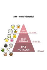 204 - Coco Mademoiselle 50mL Kadın Parfüm - Görsel 5