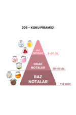 206 - Bright Crystal 50mL Kadın Parfüm - Görsel 5
