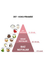 207 - Opium 50ml Kadın Parfüm - Görsel 5