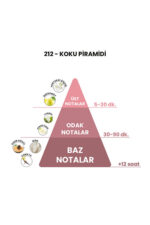 212 - Way 50mL Kadın Parfüm - Görsel 5