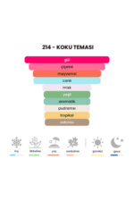 214 - P.d.m Delina 50mL Kadın Parfüm - Görsel 4