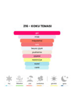 216 - İdol 50mL Kadın Parfüm - Görsel 4